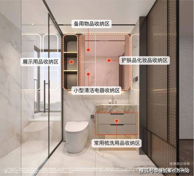 奕售楼处-保利天奕最新发布-上海房天下pg电子模拟器免费试玩2025@保利天(图8)