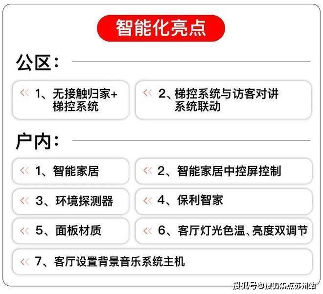 奕售楼处-保利天奕最新发布-上海房天下pg电子模拟器免费试玩2025@保利天(图14)