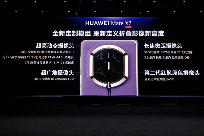 折叠屏只需和自己赛跑pg电子试玩网站免费(图3)